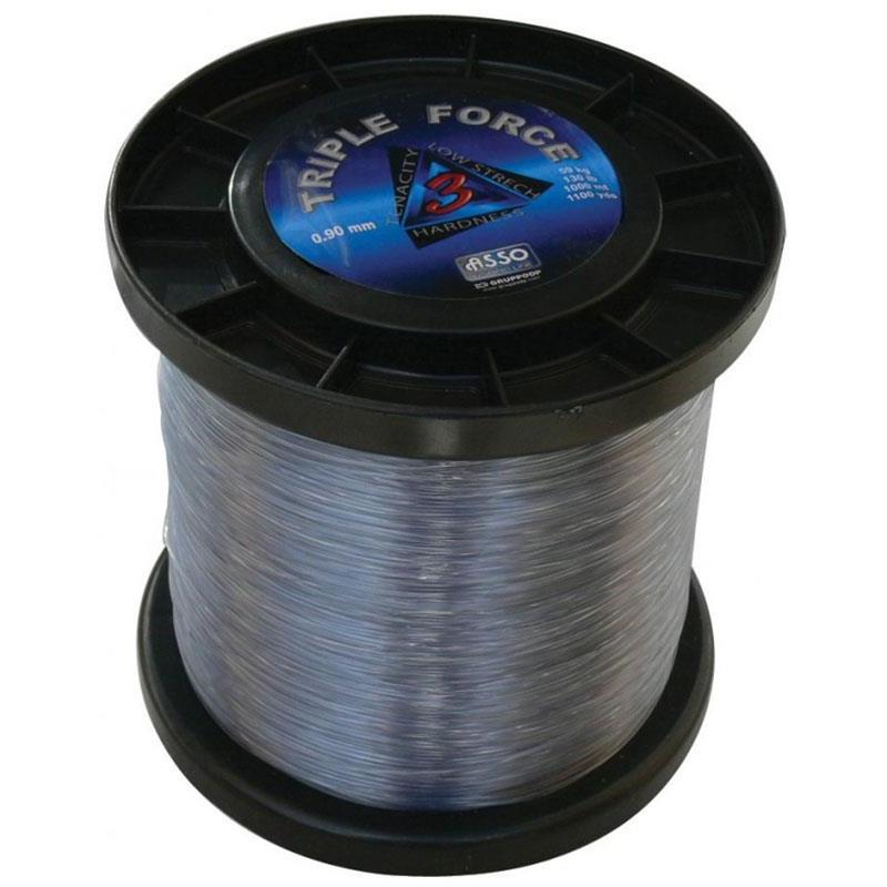 Nylon Asso Triple Force