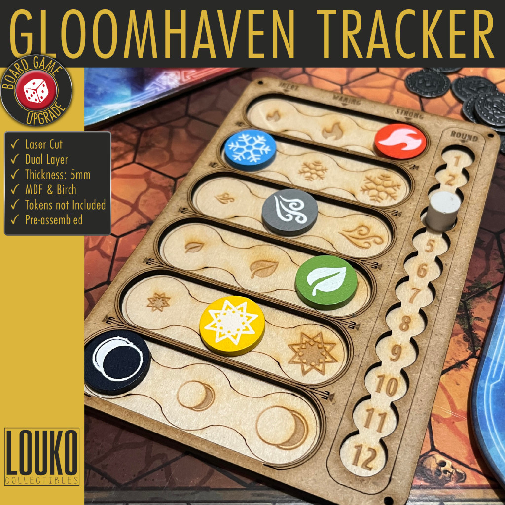 Piste élémentaire pour Gloomhaven/Frosthaven