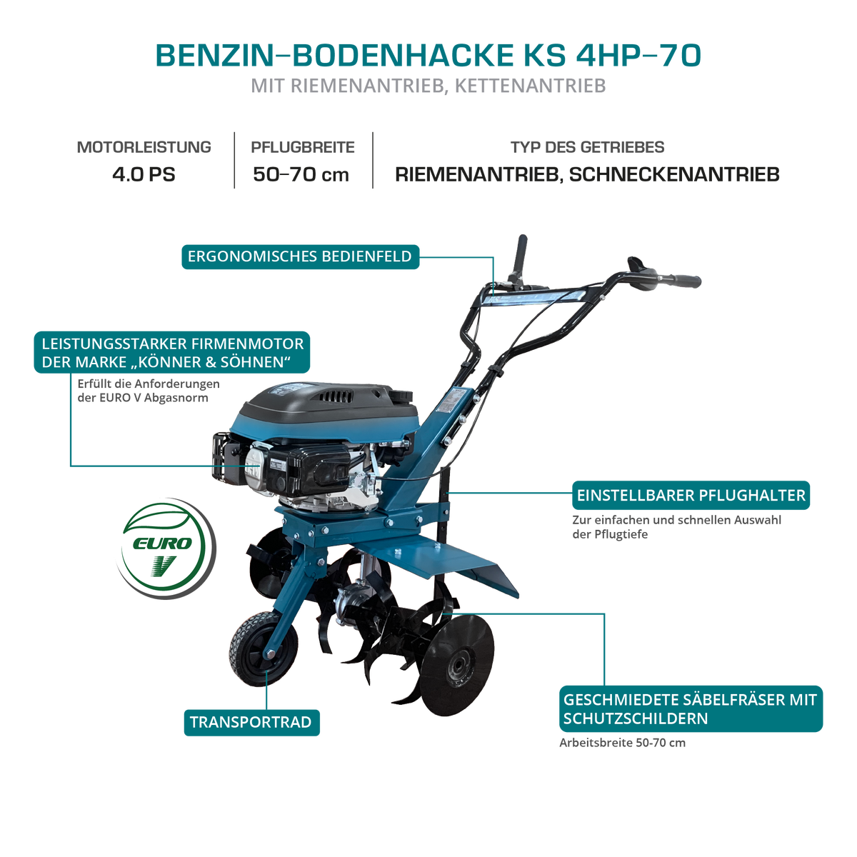 Benzinefrees KS 4HP-70