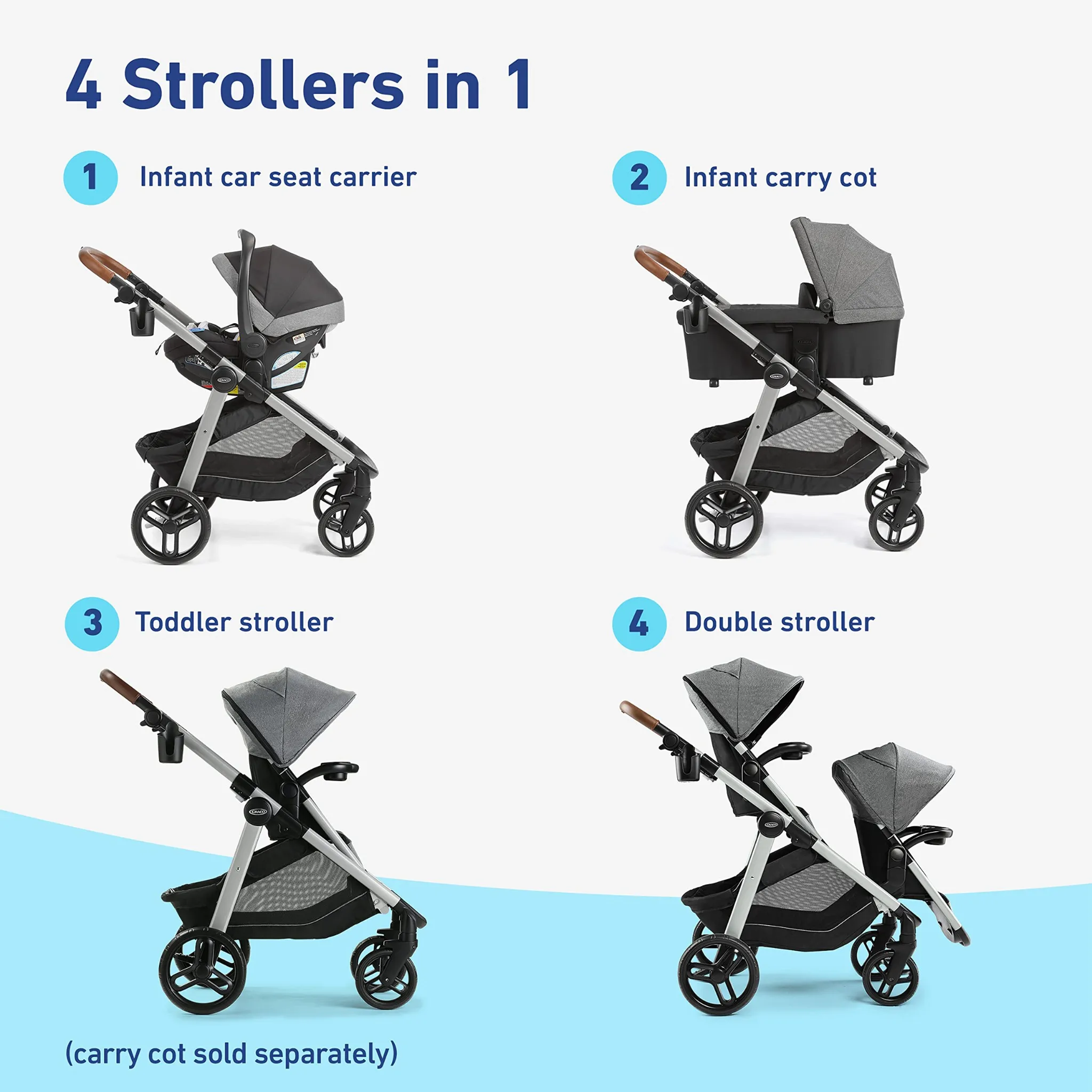 Graco Poussette Double Graco® Modes™ Nest2Grow™ Ren - Second Siège