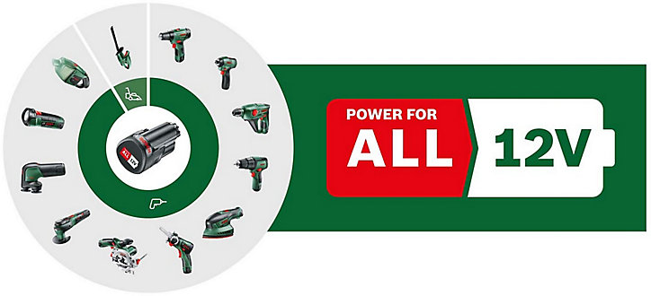 Perceuse visseuse sans-fil Bosch EasyDrill 1200 12V - 1.5 Ah