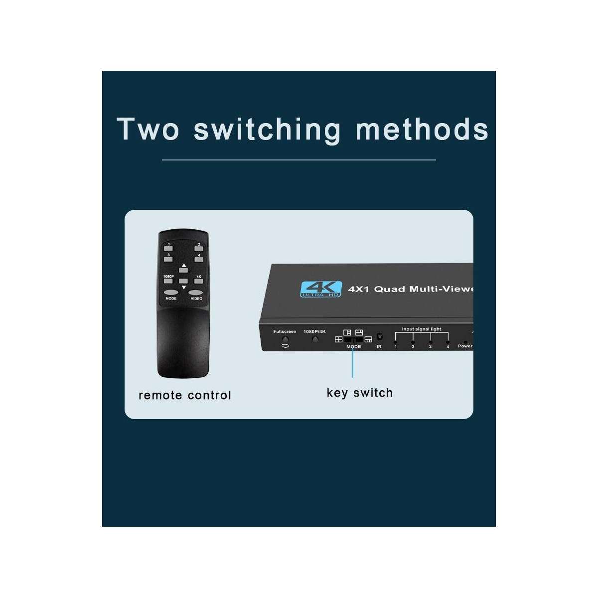 NÖRDIC HDMI-skaleringsbryter 4 til 1 med Multiviewer 4K30hz HDCP1.4