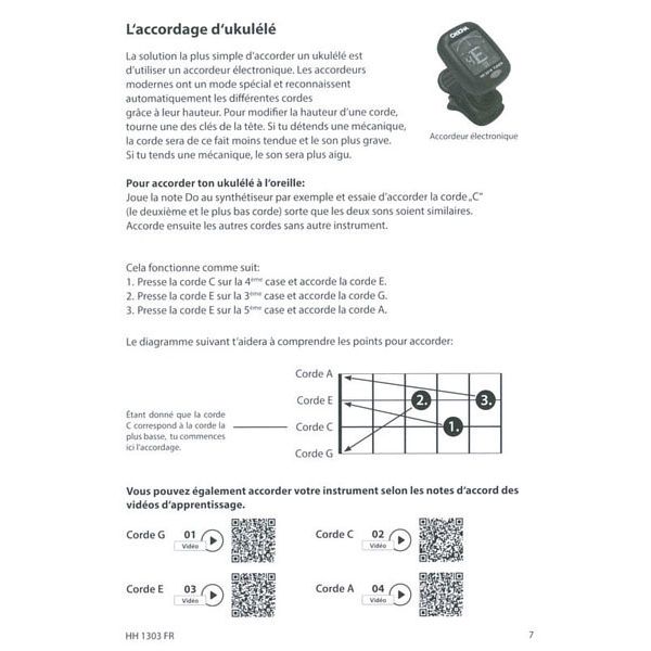 Cascha Verlag Ukulélé – Apprendre rapidement