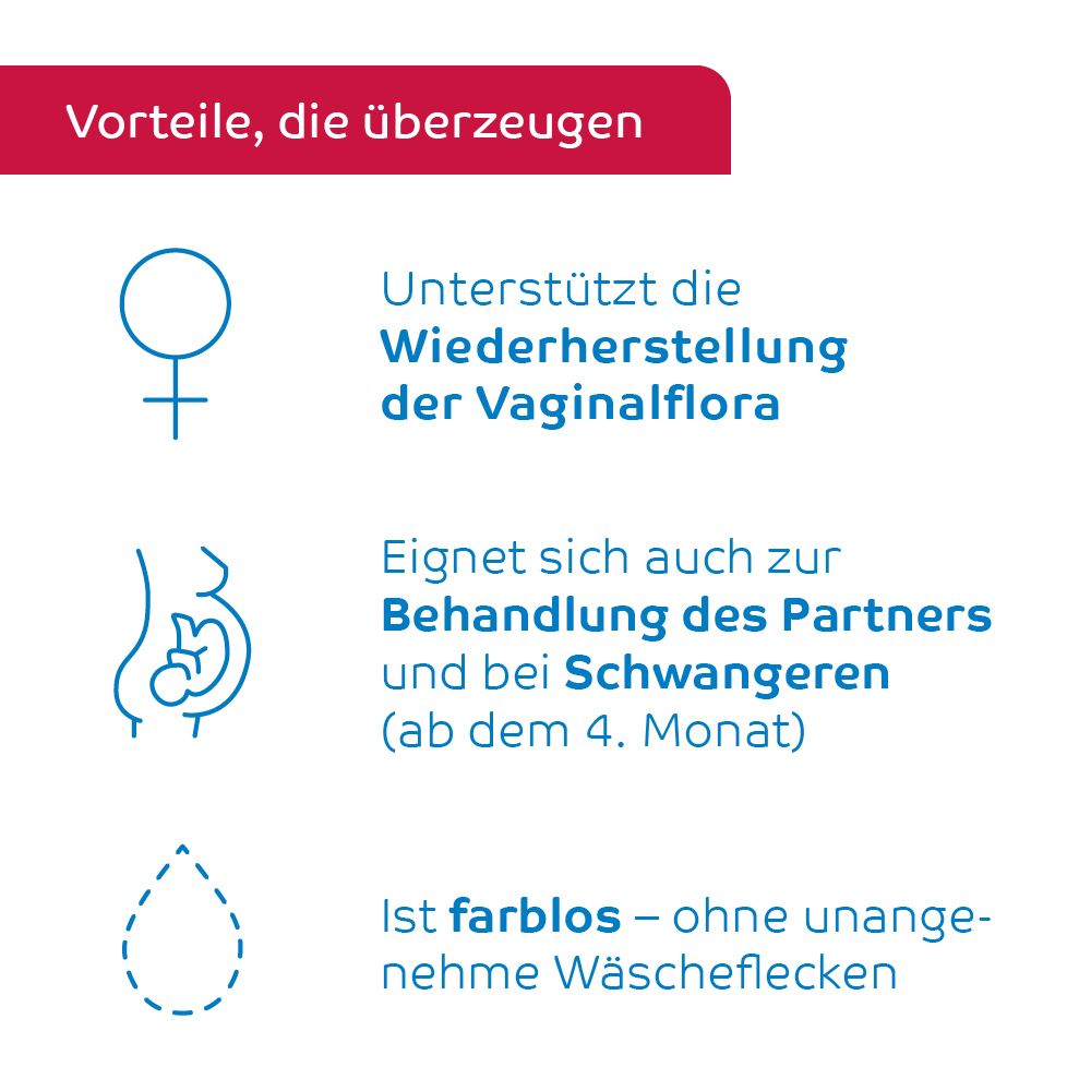 octenisept® Vaginaltherapeutikum