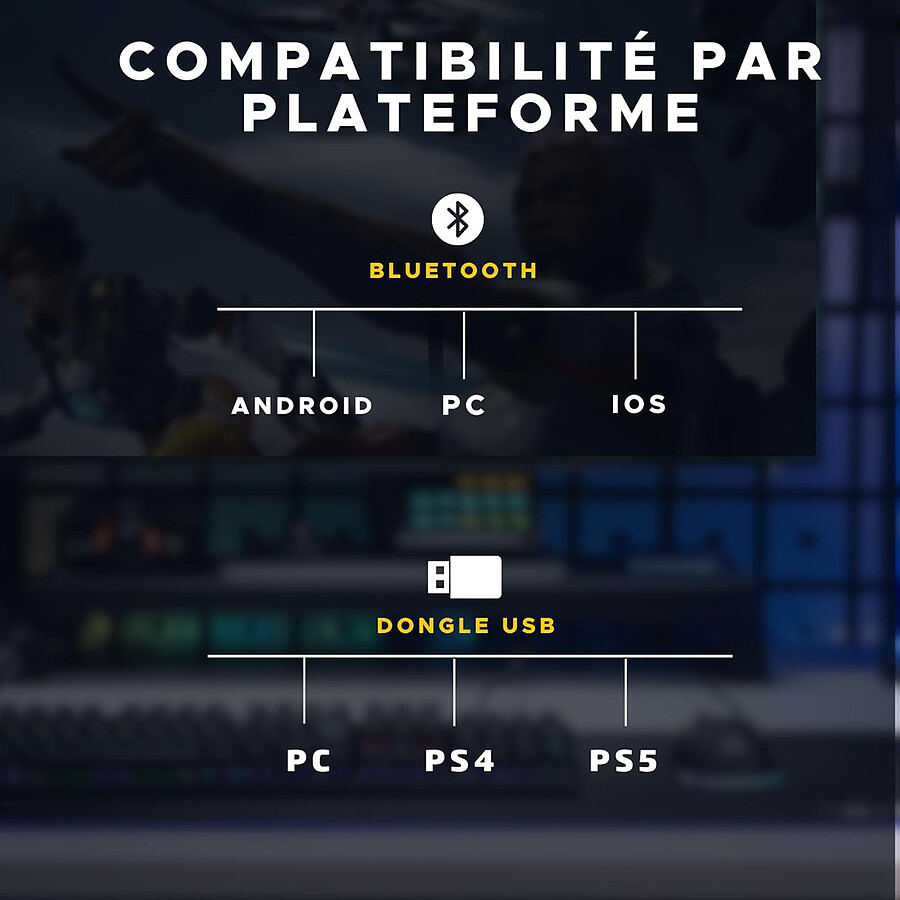 The G-Lab Korp Platinium