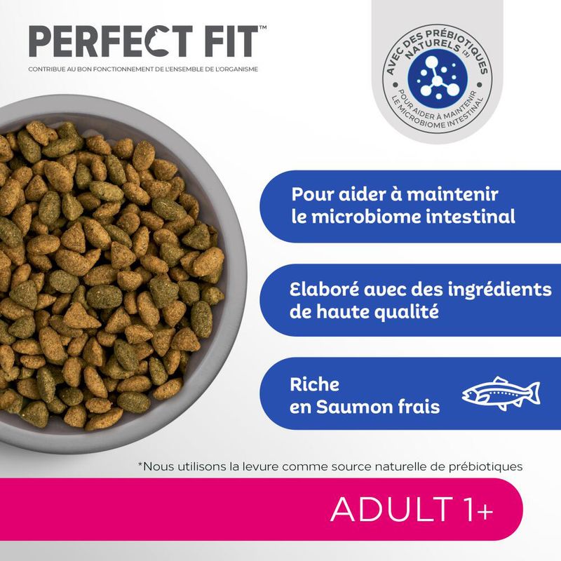 Perfect Fit Sterilisé Adult 1+ Riche en saumon