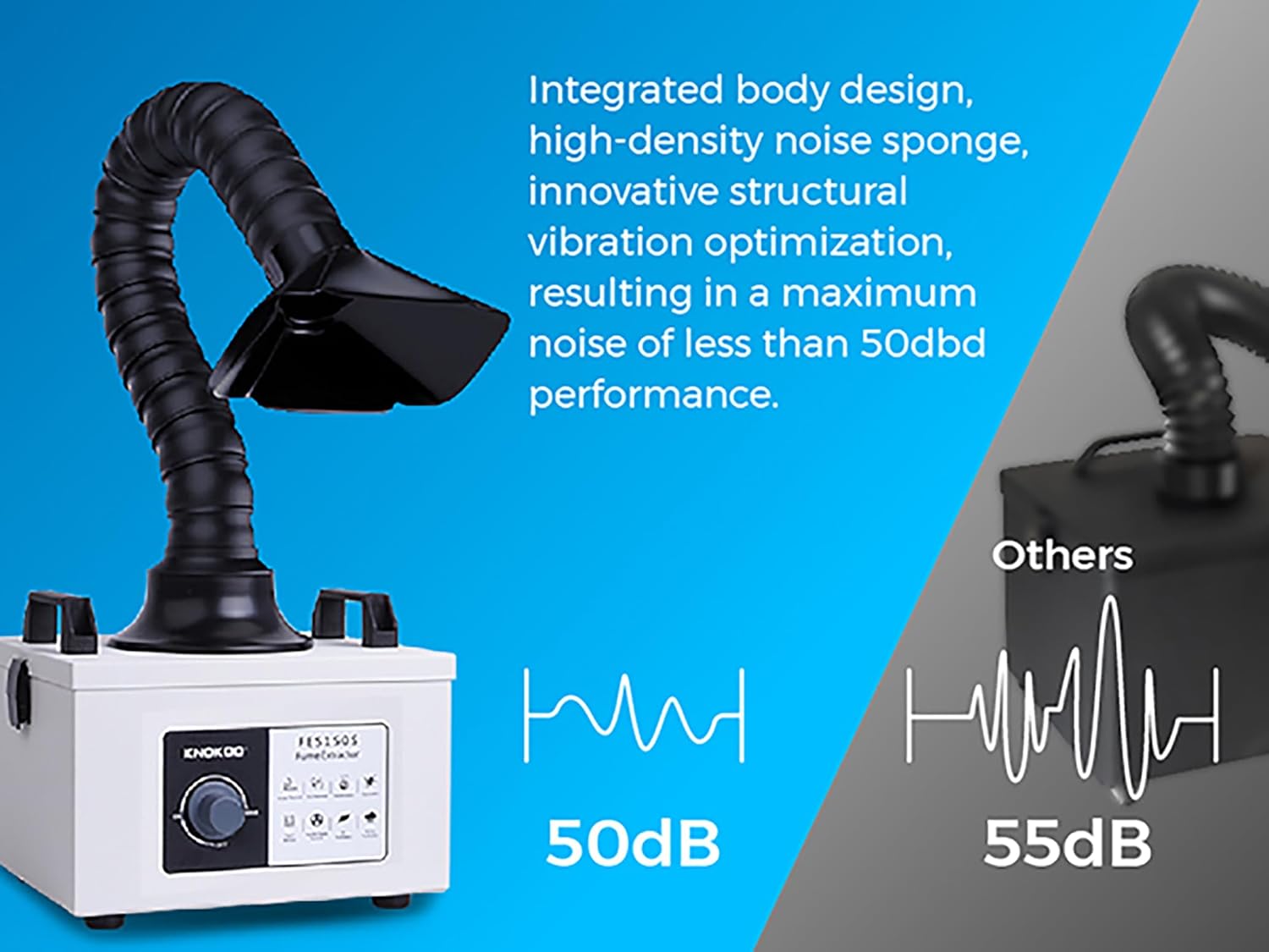 FES150S Lötzauchabsaugung, 200 m³/h, 100 W, starke Saugkraft, geräuscharm, 3-stufige Filtration, 99,97 % Reinigung, für 5 W, 10 W Lasergravierer und Tischlöten, Rauchabsorption (US-Stecker 110 V)