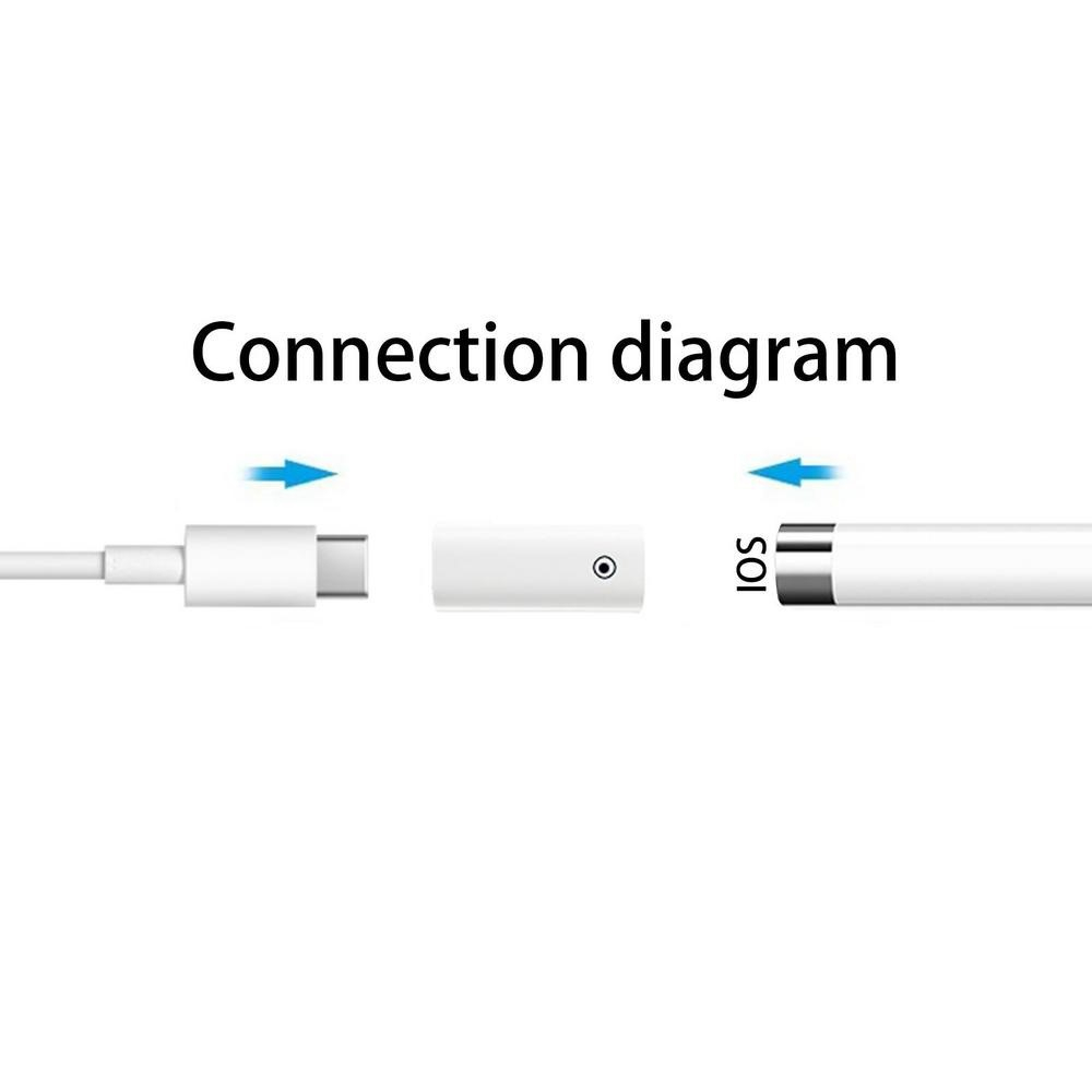 USB C auf Lightning Adapter Konverter Kupplung für Apple Pencil (1. Generation) - Weiss