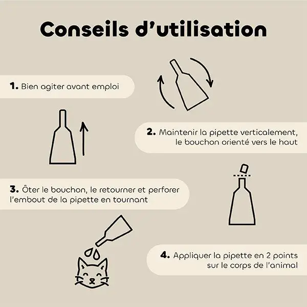 Vétobiol Antiparasitaire Pipette Chat Bio 3 Pipettes