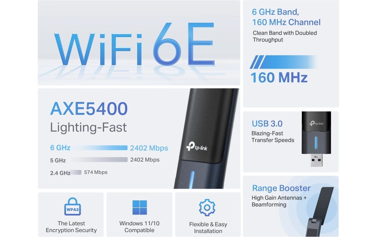 WLAN-AC USB-Stick Archer TXE70UHAXE5400 Wi-Fi 6E Drahtloser USB-Adapter mit hoher Verstärkung