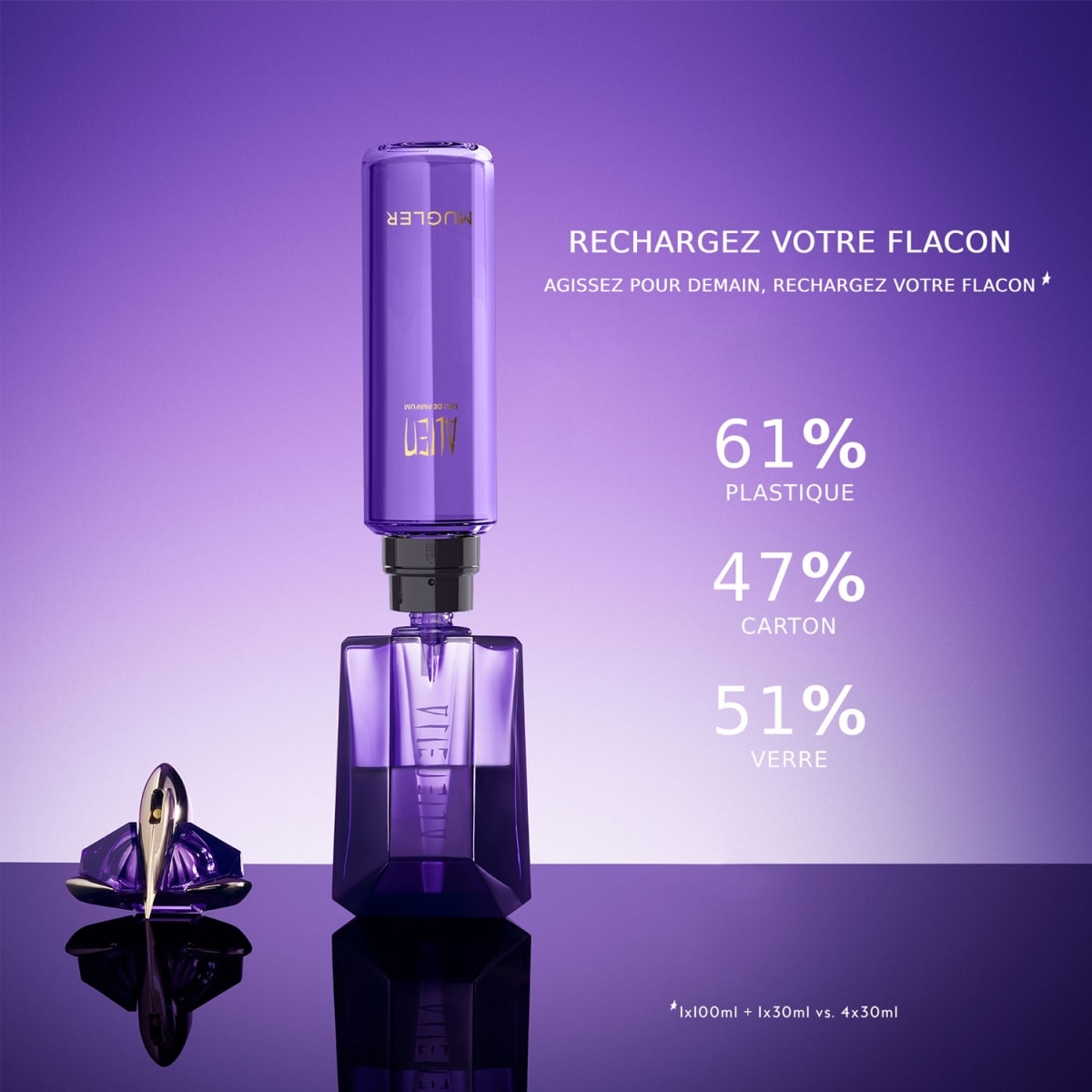 MUGLER Alien Eau de Parfum - Flacon Recharge