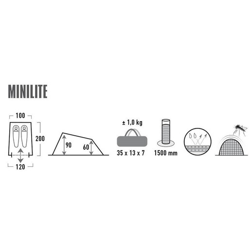 Barraca High Peak Minilite