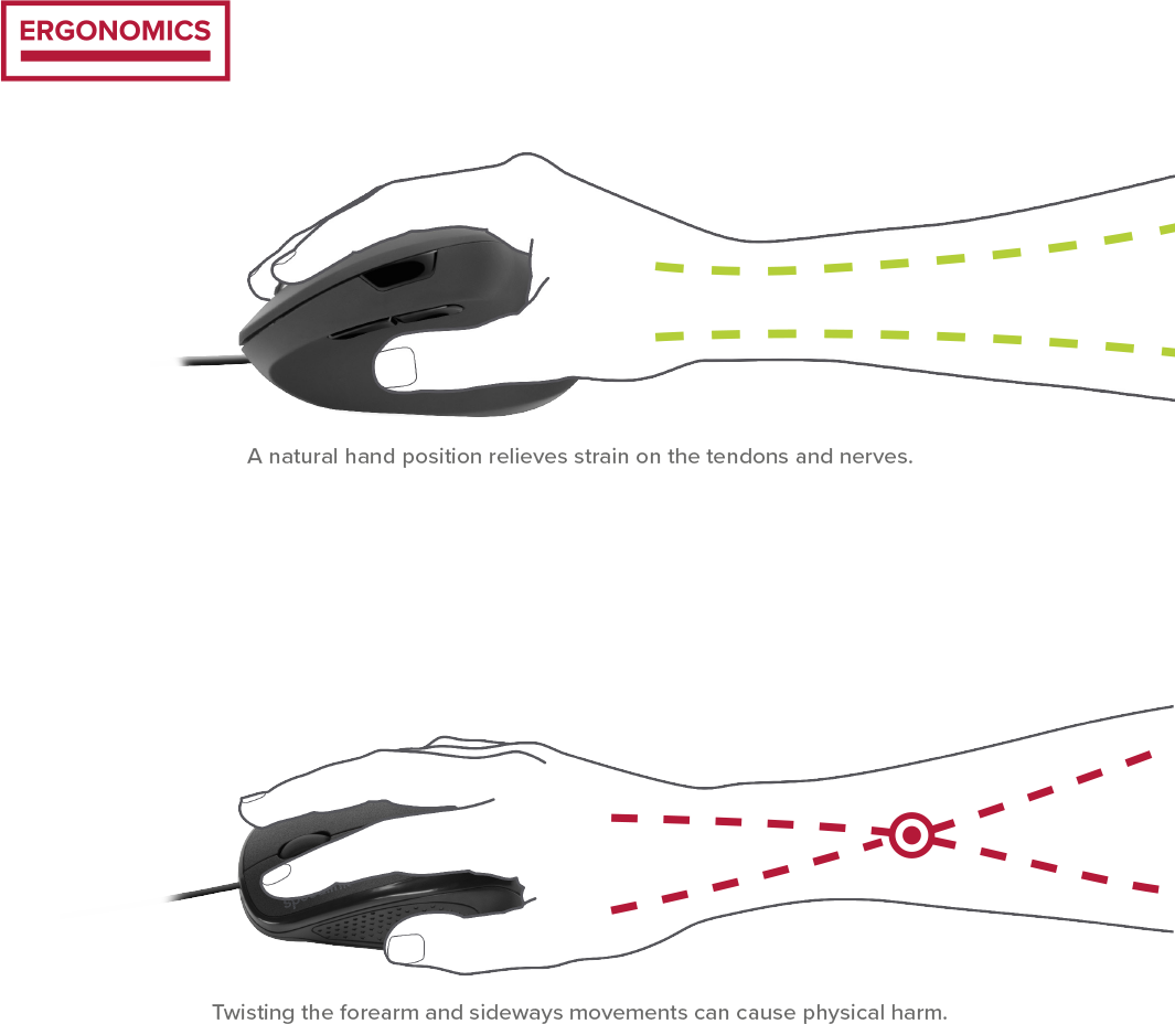 Speedlink - Piavo Ergonomic Vertical Mus USB