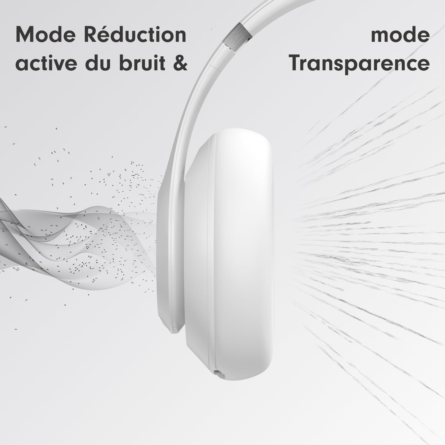Beats Studio Pro - Casque sans Fil avec Bluetooth et Réduction du Bruit - Audio Spatial personnalisé, Audio USB-C au Format Lossless, Compatibilité Apple et Android