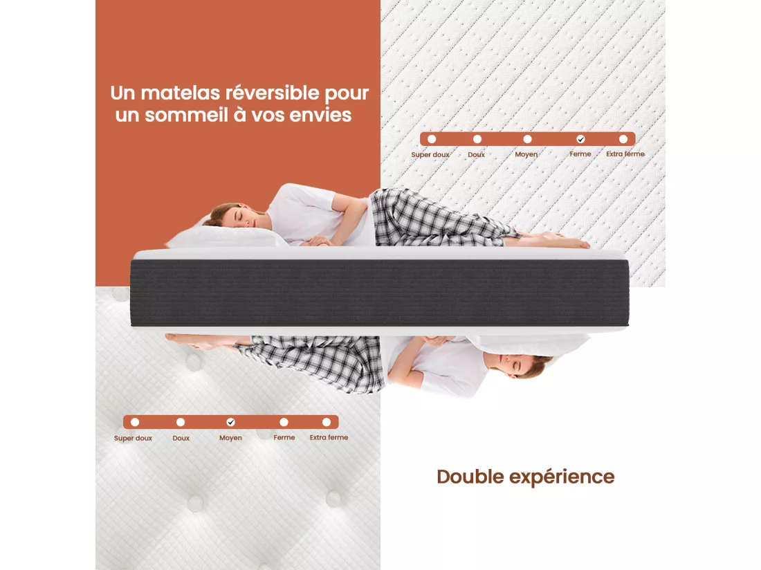 Matelas 180x200 cm INRE, 30 cm - Mémoire de Forme, Réversible, 7 Zones Ergonomiques, Tissu Écologique et Respirant, Confort Optimal