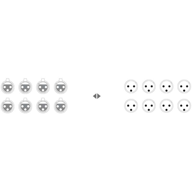 Alva X8X8-PRO2 analoge multikabel 8x XLR Male naar 8x XLR Female 2m