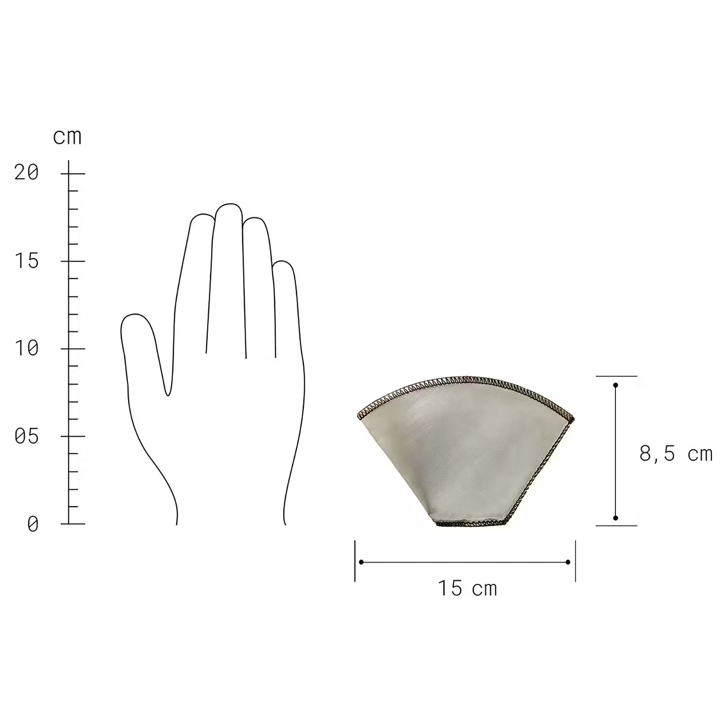 RE-USE Kaffeefilter