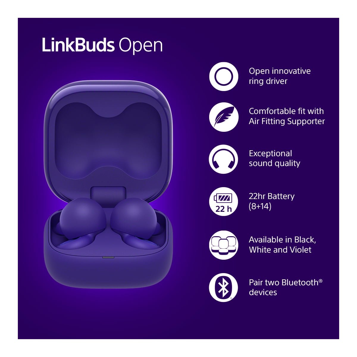 Sony LinkBuds Open helt trådløse in-ear hodetelefoner (lilla)