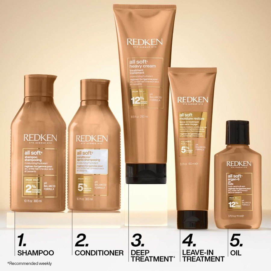 Redken All Soft Moisture Restore Leave-in 150ml