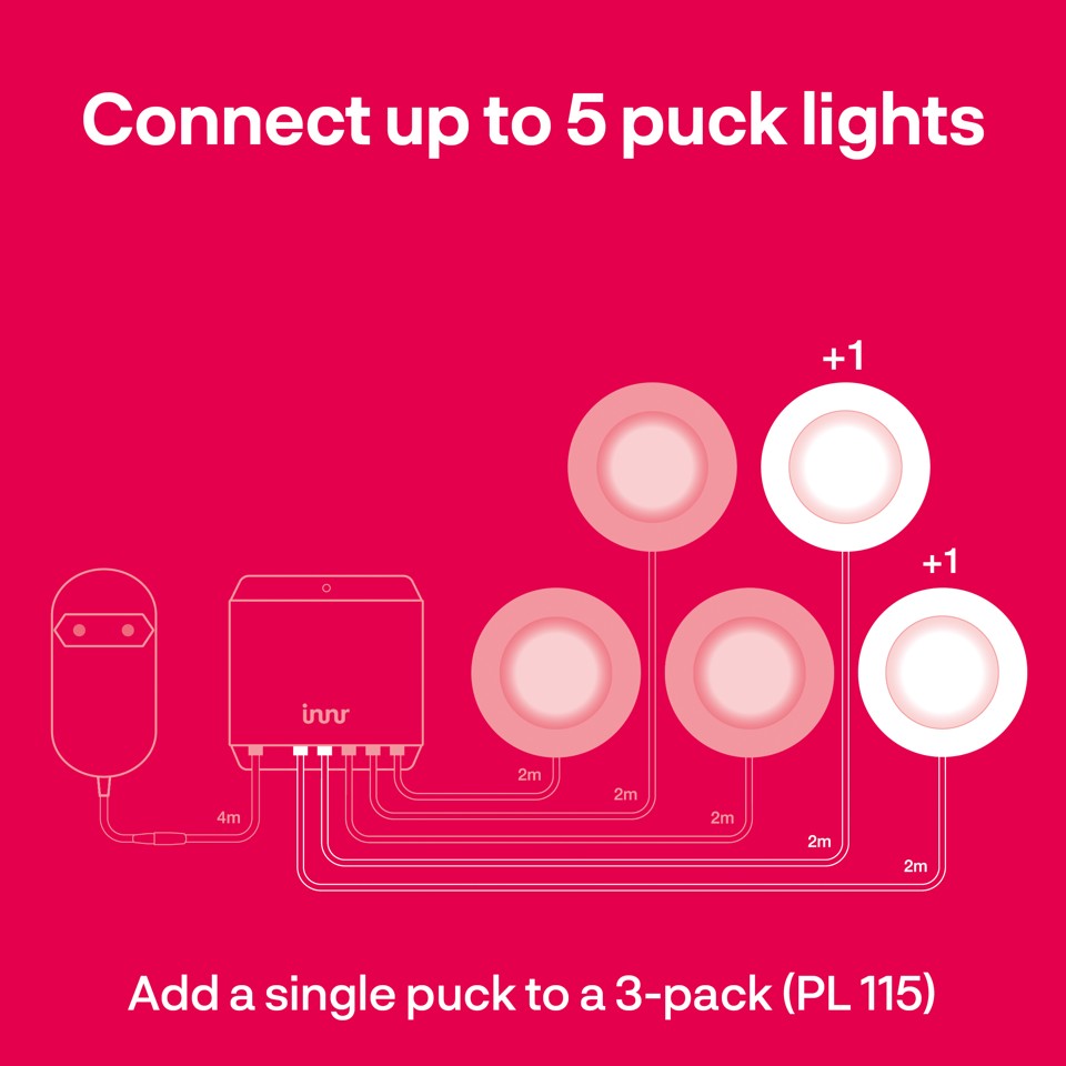 Innr - Puck Light Forlængersæt