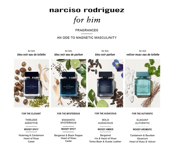 Narciso Rodriguez Vetiver Musc Eau de Toilette