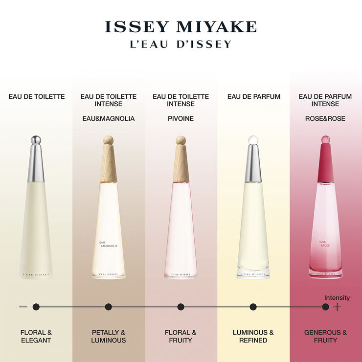 Issey Miyake Pivoine Eau de Toilette