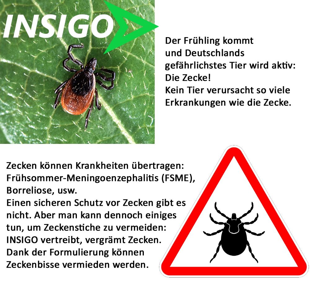 INSIGO Zeckenspray