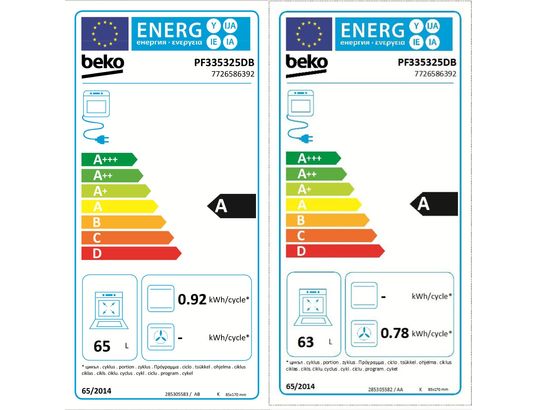 BEKO - Piano de cuisson PF335325DB