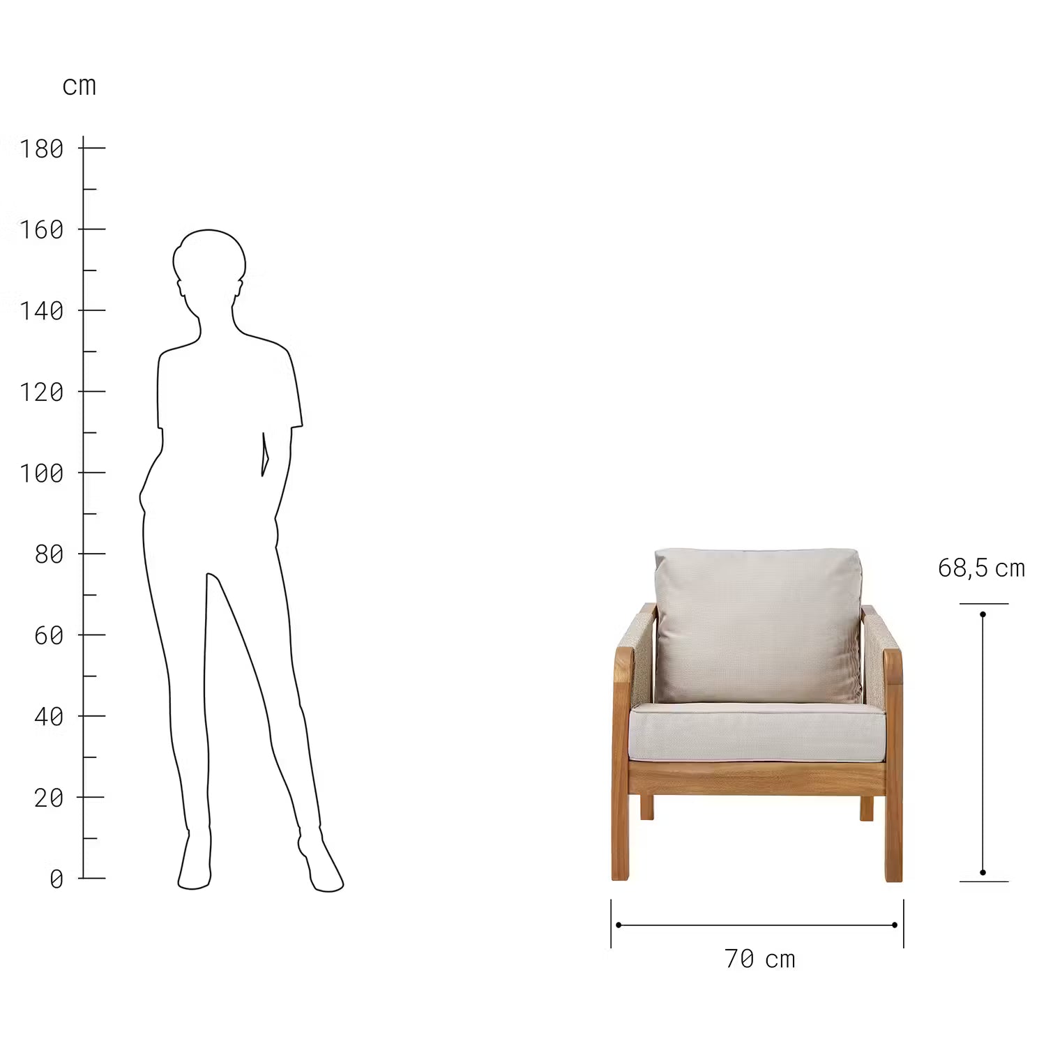 ROPE ISLAND Loungeset 4-tlg.