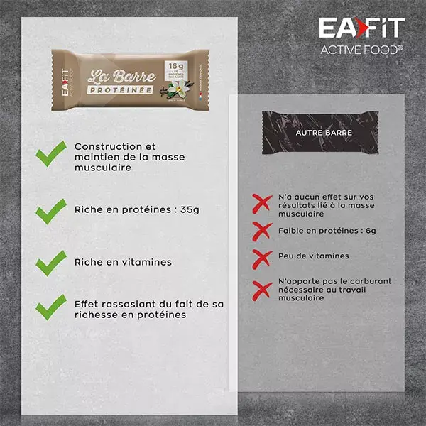 Eafit La Barre Protéinée Goût Vanille 46g