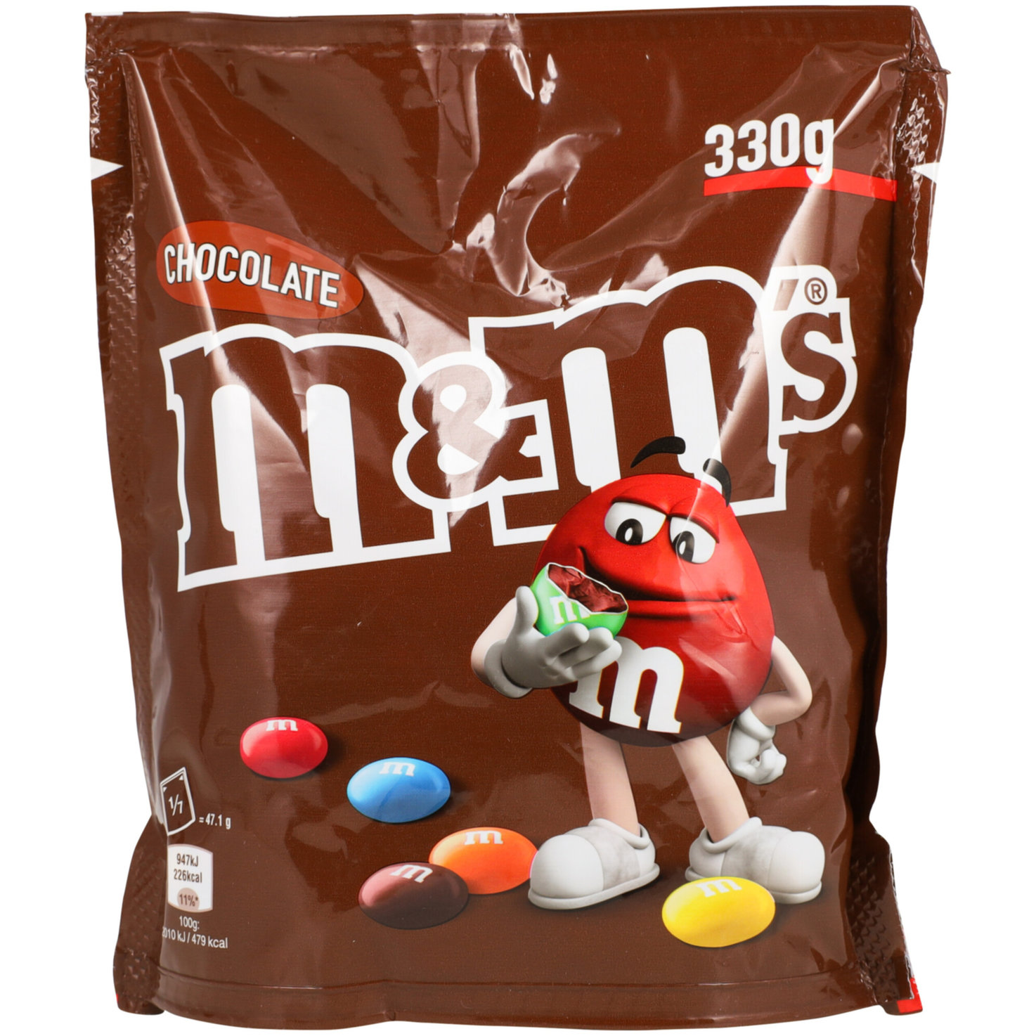 M&M's Choco