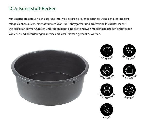 I.C.S. PE-Becken für den Außenbereich, rund,