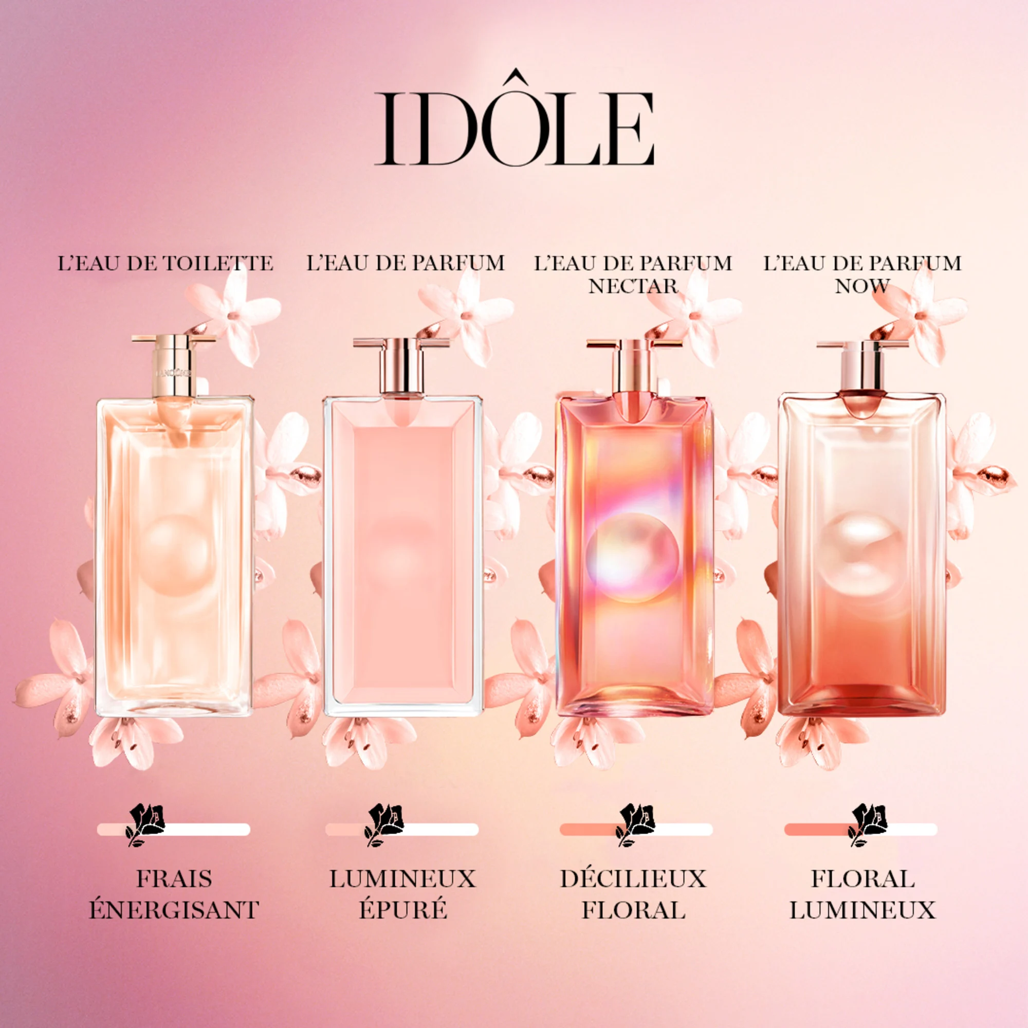 Idôle Eau de Toilette |