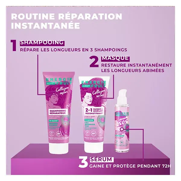 Shampoo Reparador Energie Fruit Collagen para Cabelos Muito Danificados 250ml