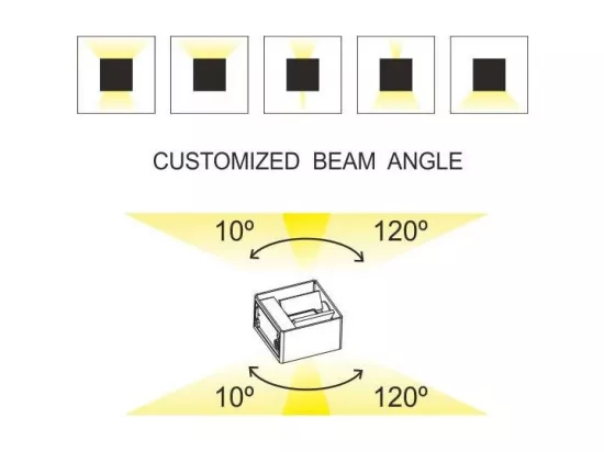 Applique murale LED blanche IP54 6,8W à ailettes orientables 4000k