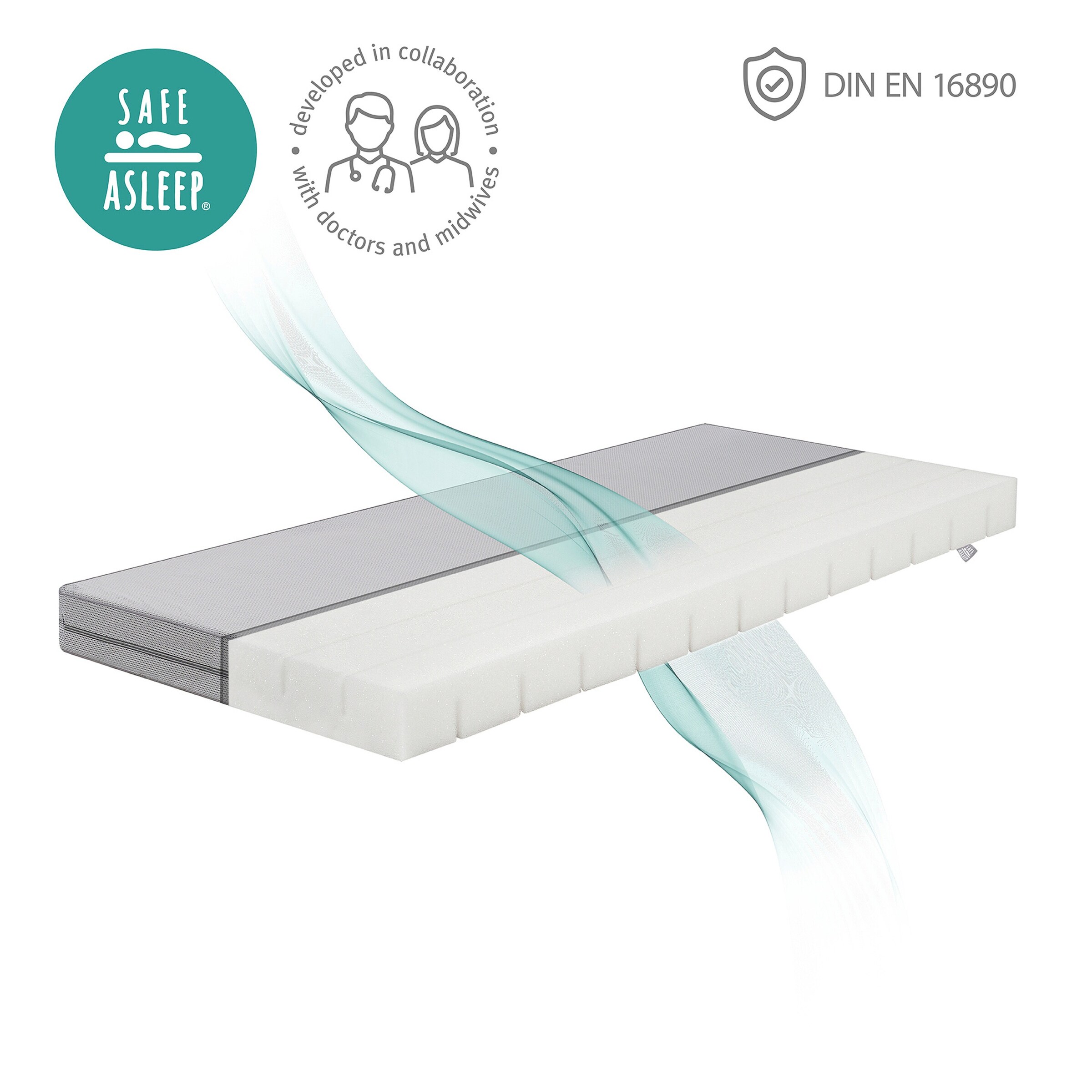 roba Stubenbettmatratze Air Balance PREMIUMMESH, 45x90 cm safe asleep®