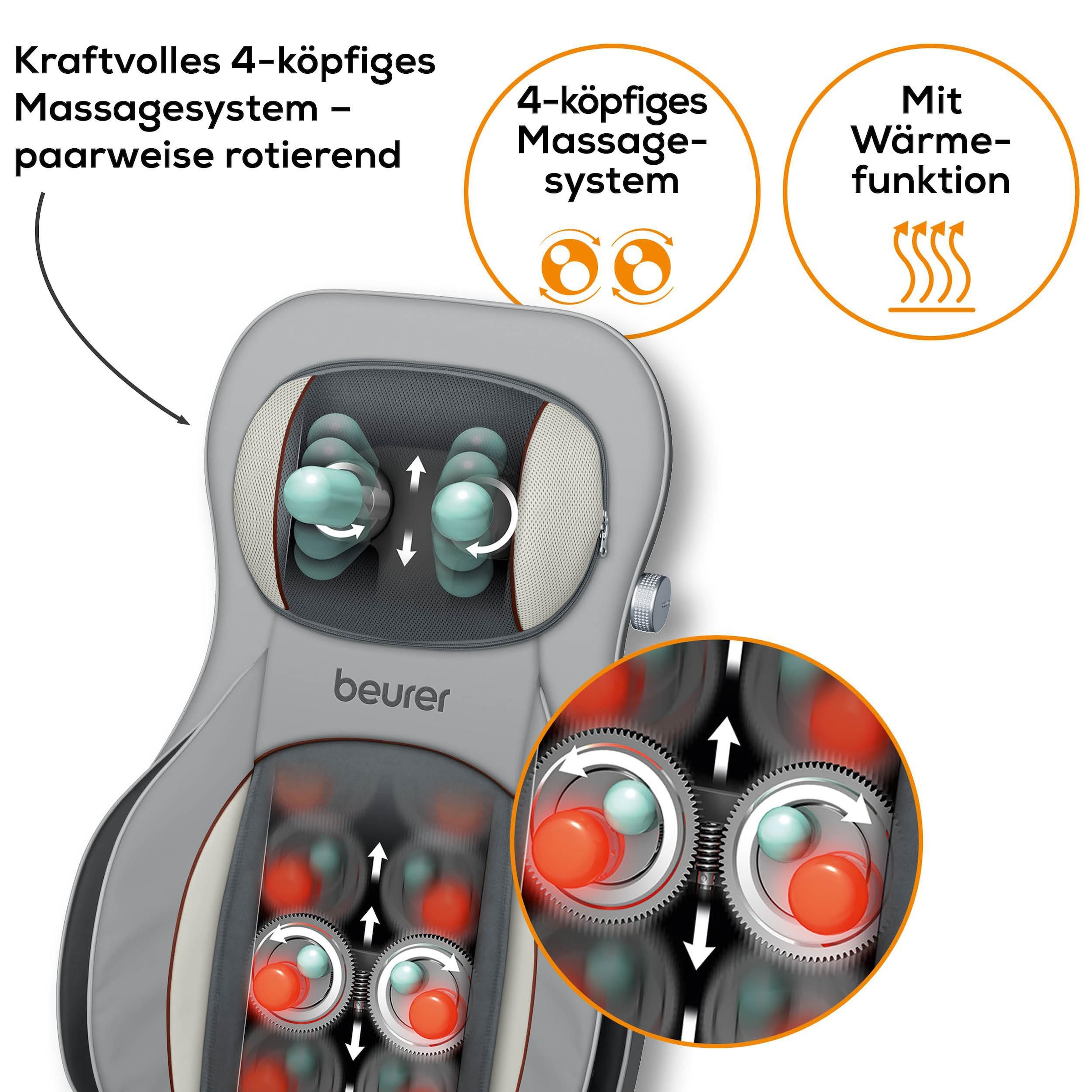 BEURER Shiatsu-Massagesitzauflage »MG 320 mit zuschaltbarer Wärmefunktion, Timer und Abschaltautomatik« 3-in-1: Shiatsu-, Luftkompressions- und punktuelle Massage