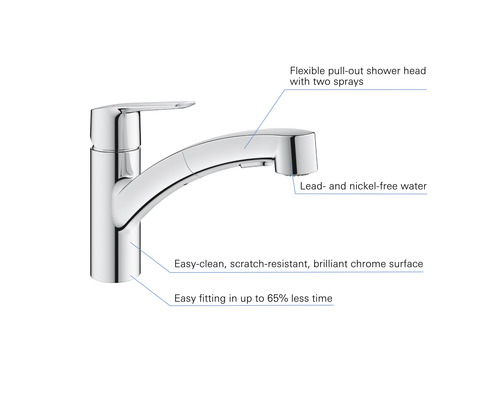 Grohe Quickfix keukenkraan met handdouche START chroom 30307001
