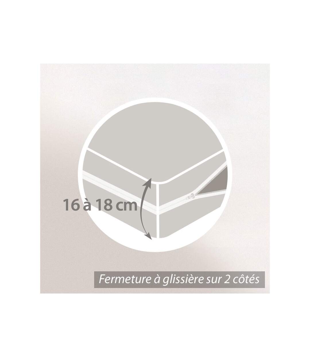 Housse de matelas 80x200 cm coton gratté 2 faces environ 220g/m² AUBIN