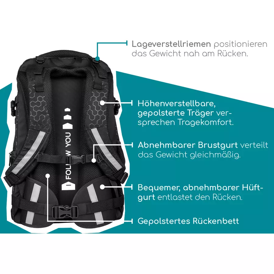 neoxx Active Schulrucksack Lost in Black