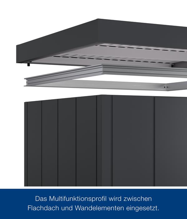 Hörmann Juno Multifunktionsprofil für JFD8,