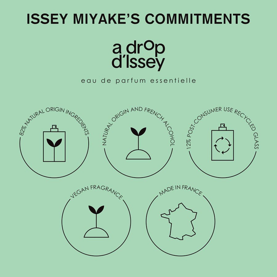 Issey Miyake A Drop D'Issey Essentielle Eau De Parfum 30ml