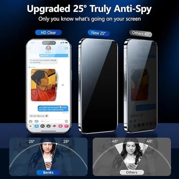 2 stk iPhone 12 Privacy skjermbeskytter Privacy skjermbeskytter