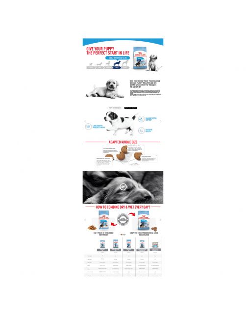 Royal Canin Maxi - Puppy-Hondenvoer