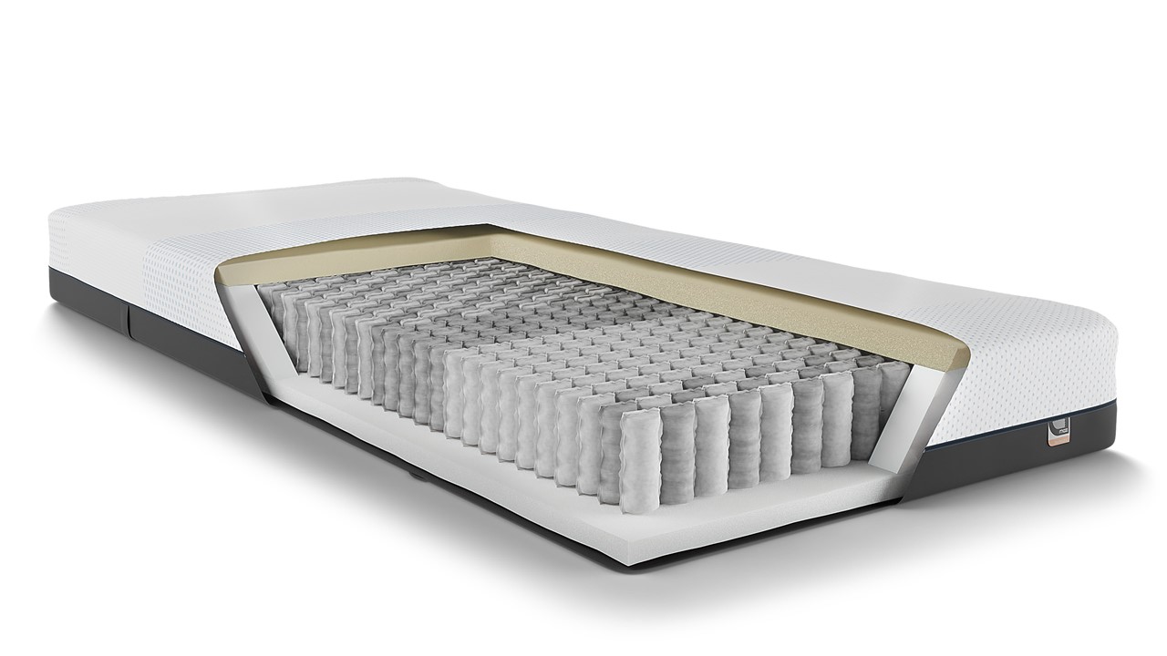 Maxi Plus Pure 200 en 300 matras