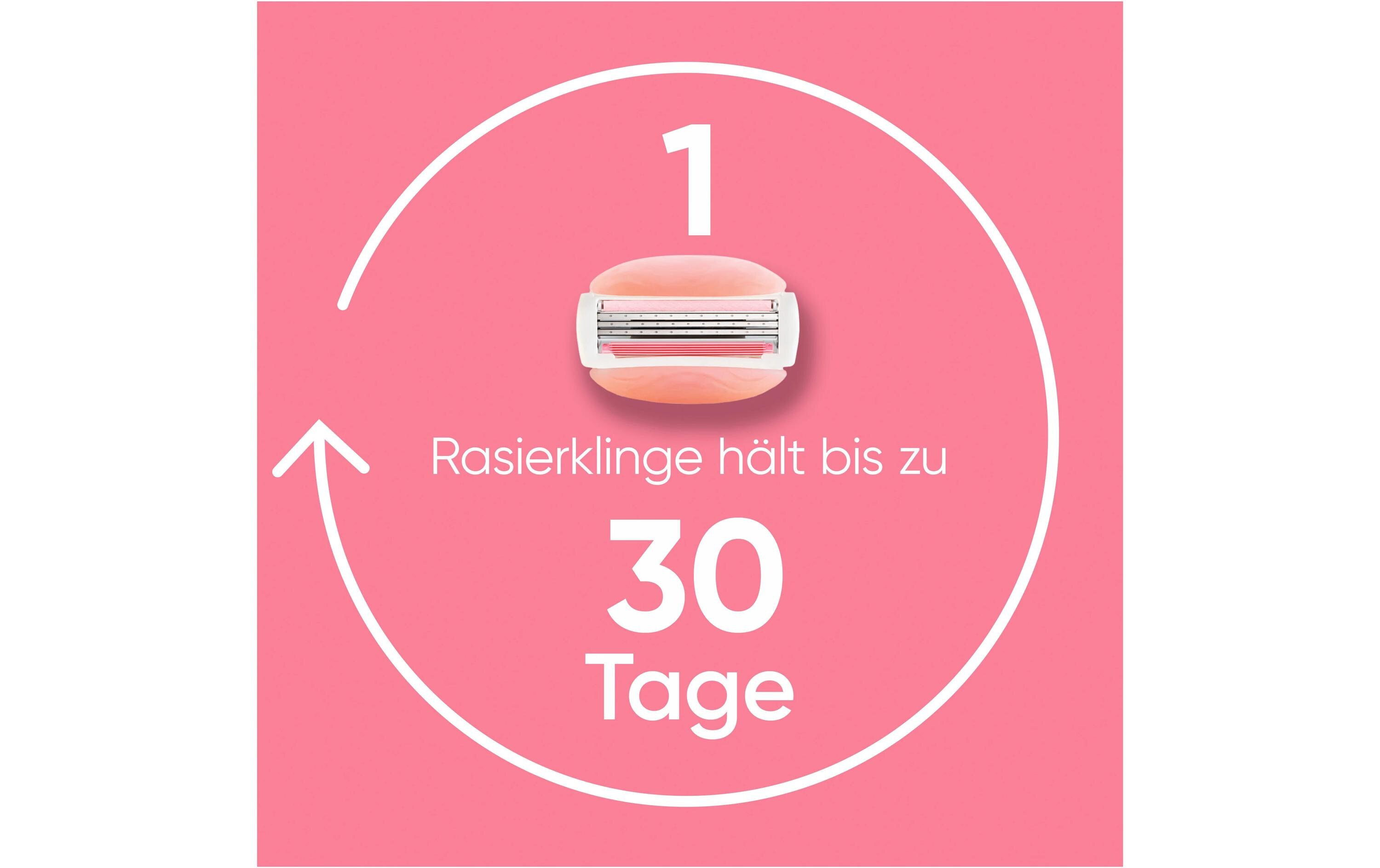 Damenrasierer ComfortGlide Spa Breeze 4er + HandstückDamenrasierer mit rutschfestem, ergonomischem Handstück