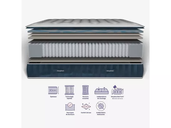 Matelas Hybride 140x190x30cm élu Produit de l'année 2025 ® VICTORIA Luxe - Mousse à mémoire forme et Ressorts Ensachés - Soutien ferme - Morphea