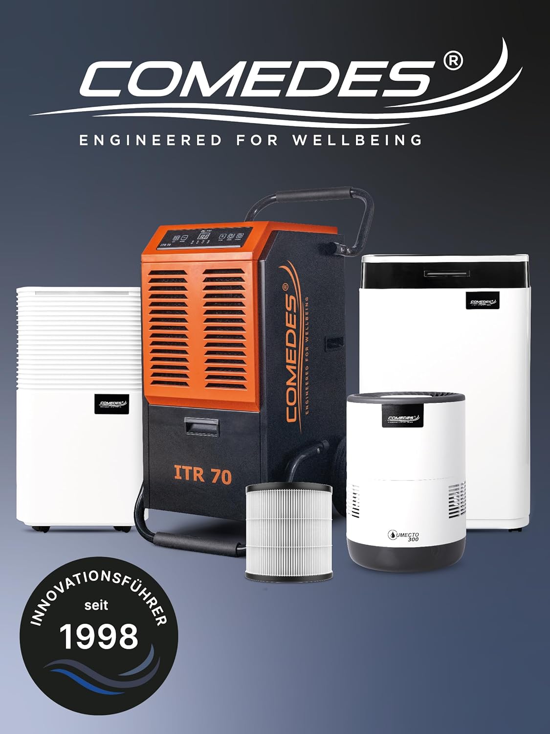 Comedes Demecto 16 eco WiFi - Leistungsstarker Luftentfeuchter (max. 16 Liter / 24h) Geeignet für Räume bis 65m²/150m³, App-fähig