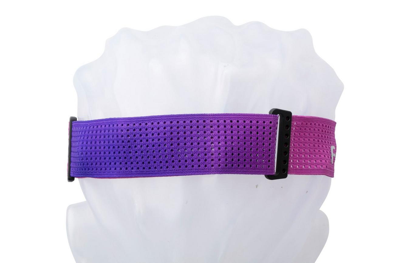 Fenix HM55R oplaadbare hoofdlamp, 1200 lumen, Nebula