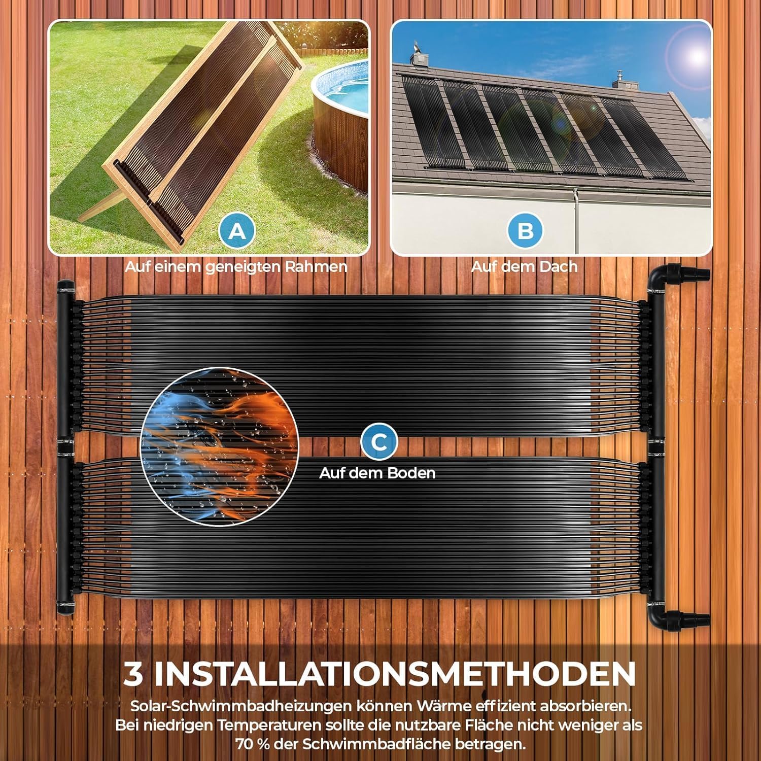 LIFERUN Solarkollektor Poolheizung, Solarmatte heizmatte Satz, Solarheizung Pool, Schwimmbad bis 48000L Wasserinhalt, UV-beständiger Kunststoff, Beliebig Erweiterbar (600 * 150cm)